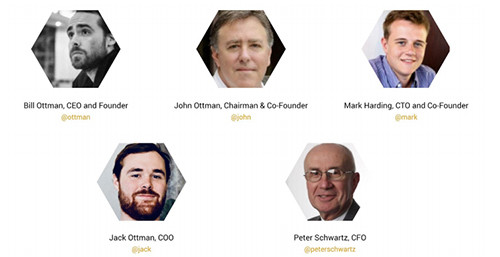 Minds.com - social networking virtual money, competitors with Facebook have nothing special? Picture 3