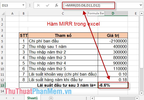 MIRR function - The function returns the adjusted internal rate of return in Excel Picture 4