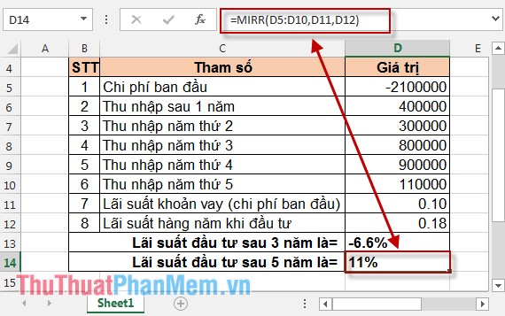 MIRR function - The function returns the adjusted internal rate of return in Excel Picture 6