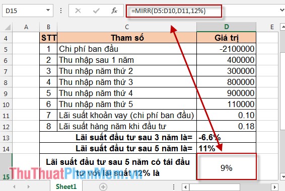 MIRR function - The function returns the adjusted internal rate of return in Excel Picture 8
