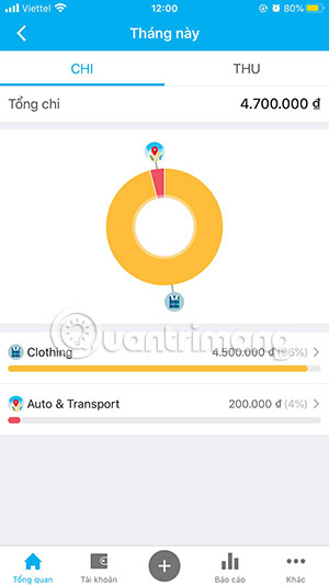 Misa: App effectively manage spending on phone and usage Picture 10
