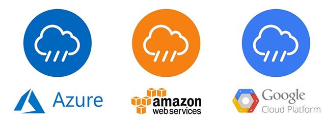 Mix and combine in multicloud - the future of cloud computing Picture 4