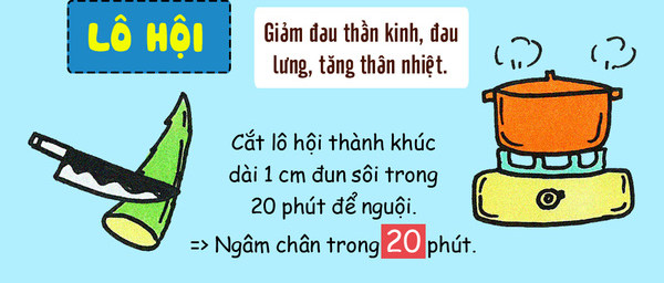 Mix foot soak to eliminate bad smell and prevent leg fatigue effectively Picture 5