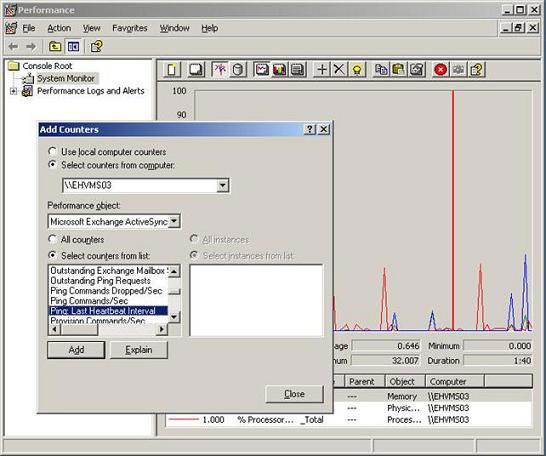 Mobile messaging in Exchange 2003 (Part 1): Introduction to Microsoft's DirectPush technology Picture 6