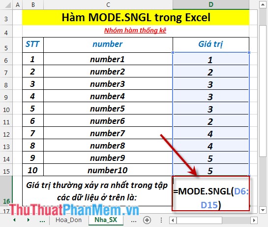 MODE.SNGL function - Function that returns the most frequently occurring, or the most repeated values ​​in an array or data range in Excel Picture 3
