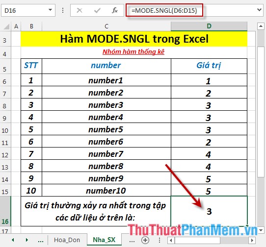 MODE.SNGL function - Function that returns the most frequently occurring, or the most repeated values ​​in an array or data range in Excel Picture 4