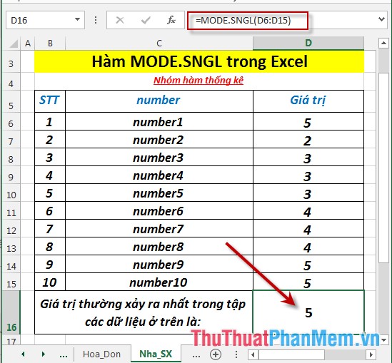 MODE.SNGL function - Function that returns the most frequently occurring, or the most repeated values ​​in an array or data range in Excel Picture 6