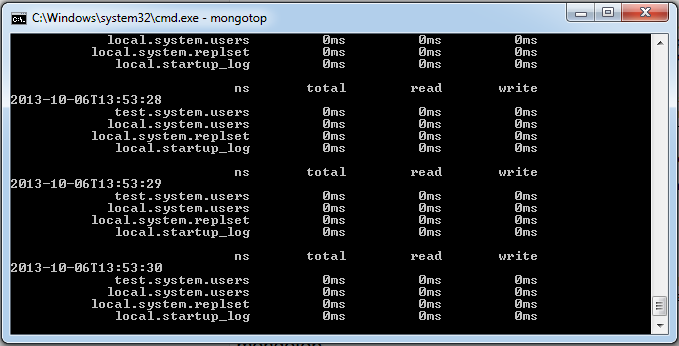 MongoDB Deployment Picture 2