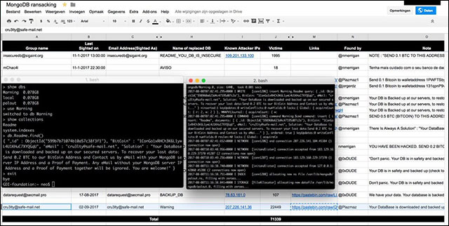 MongoDB malicious code attacks more than 26,000 victims in a week Picture 1