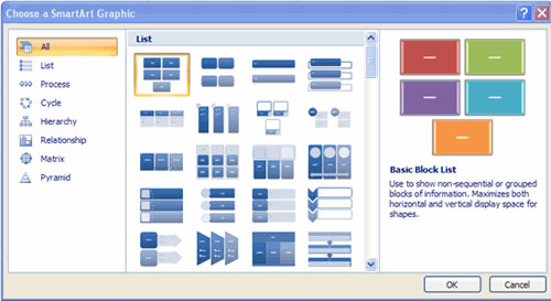 MS Excel 2007 - Lesson 9: Insert images and graphics into a spreadsheet Picture 7