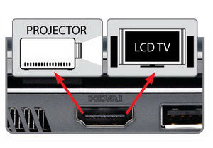 MSI L2100 - AMD Athlon Neo laptop running Windows 7 Picture 5