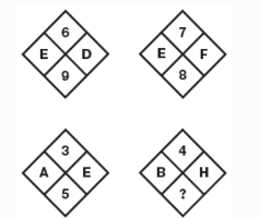 Multiple choice questions to test your IQ P2 Picture 6