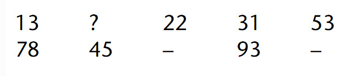 Multiple choice questions to test your IQ P2 Picture 7