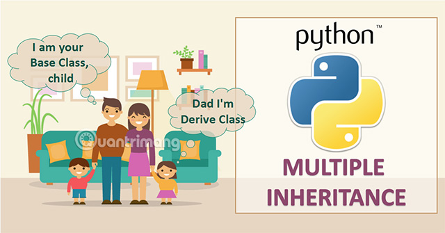 Multiple Inheritance In Python Tipsmake