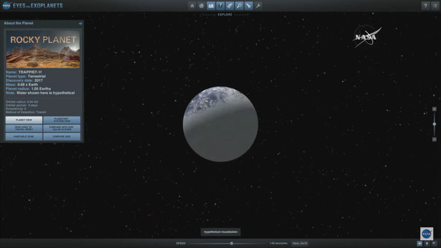 NASA announced concussion: 7 Earth-sized planets could have life Picture 5