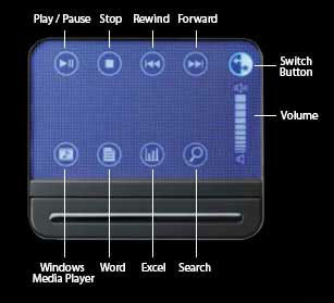 NEC Versa E series is strong and sexy Picture 6