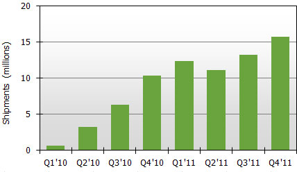 Netbook can no longer last ... Picture 3
