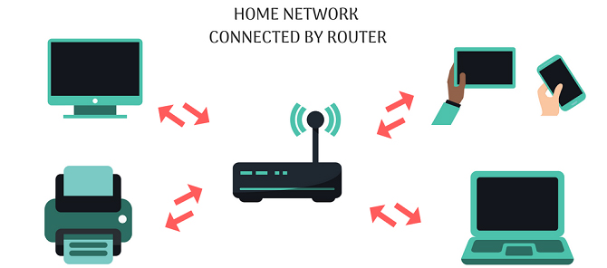 Network basics: Part 2: Understanding the Router Picture 4