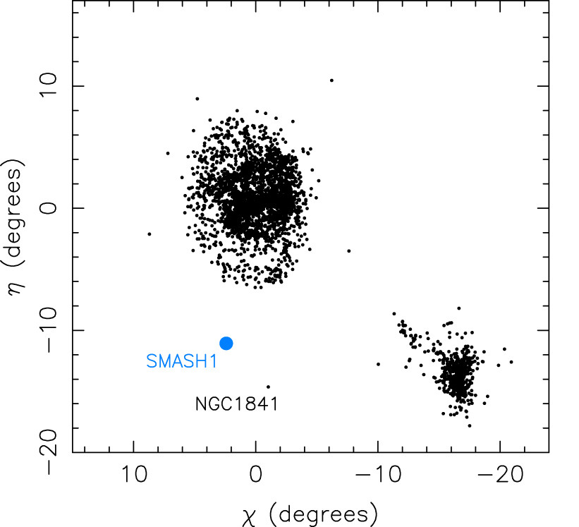 New SMASH 1 satellite discovered in the large Magellan cloud Picture 1