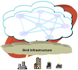 New weapons against malicious code are 'cloud' computing. Picture 1