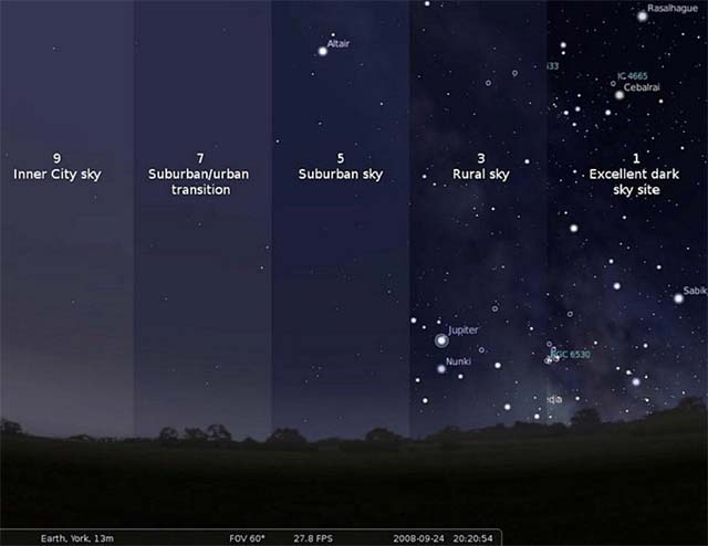 Niue is the first country on the planet to be free of light pollution Picture 2