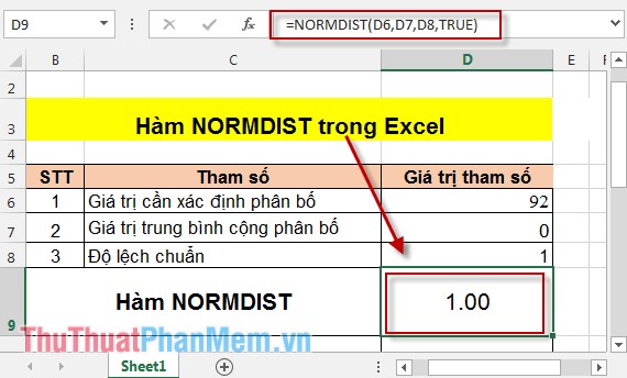 NORMDIST function - The function returns the normal distribution with the standard deviation and the average value specified in Excel Picture 7