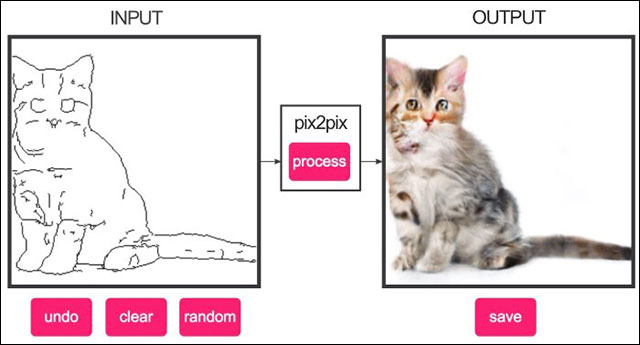 Nvidia's AI Bot creates the face of a real person Picture 1