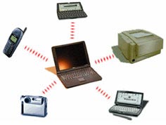 OBEX and programming techniques for infrared ports, Bluetooth Picture 3