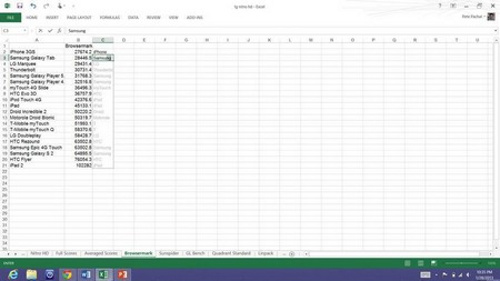 Office 2013 launches, allowing users to 'rent' to use Picture 5