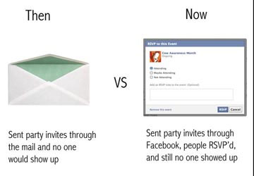 Old and present: The impact of technology on life Picture 6