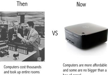 Old and present: The impact of technology on life Picture 7