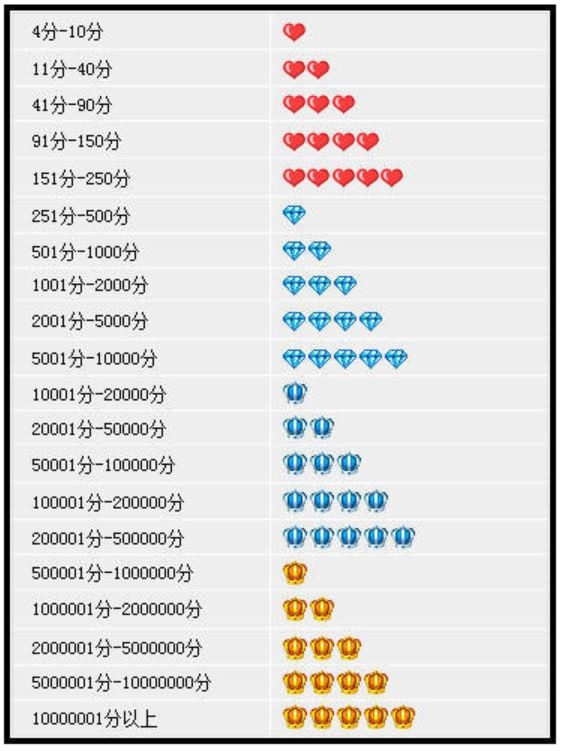 Online buying experience on Alibaba Picture 4