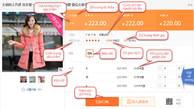 Online buying experience on Alibaba Picture 5
