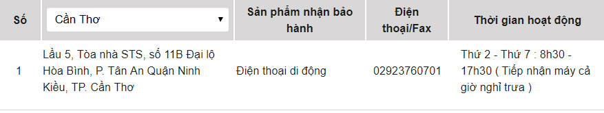 OPPO warranty center in Vietnam Picture 12