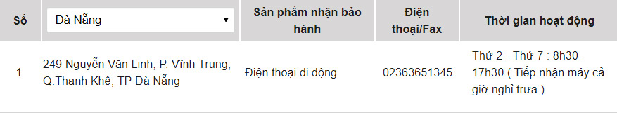 OPPO warranty center in Vietnam Picture 13