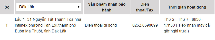 OPPO warranty center in Vietnam Picture 14