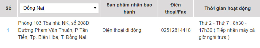 OPPO warranty center in Vietnam Picture 15