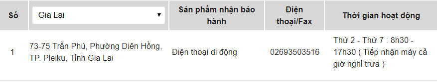 OPPO warranty center in Vietnam Picture 17