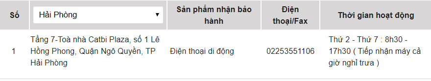 OPPO warranty center in Vietnam Picture 18