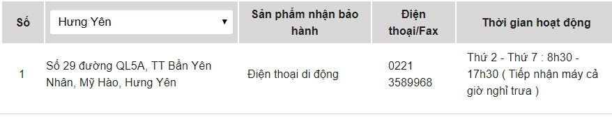 OPPO warranty center in Vietnam Picture 19