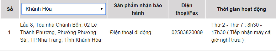 OPPO warranty center in Vietnam Picture 20