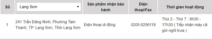 OPPO warranty center in Vietnam Picture 23