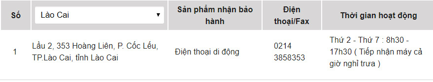 OPPO warranty center in Vietnam Picture 24