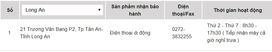 OPPO warranty center in Vietnam Picture 25