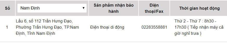 OPPO warranty center in Vietnam Picture 26