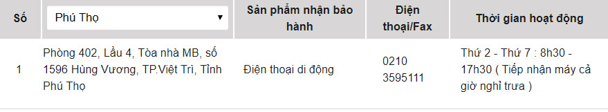 OPPO warranty center in Vietnam Picture 28