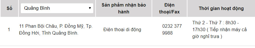 OPPO warranty center in Vietnam Picture 29