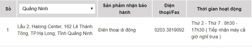 OPPO warranty center in Vietnam Picture 30