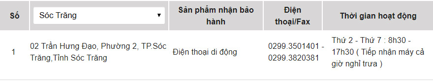 OPPO warranty center in Vietnam Picture 31