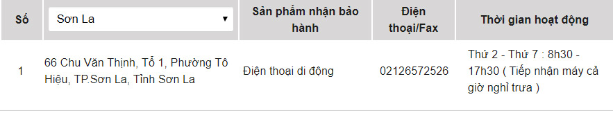 OPPO warranty center in Vietnam Picture 32